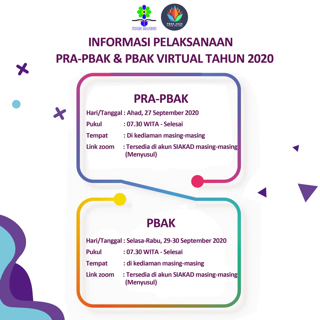 PBAK TAHUN 2022